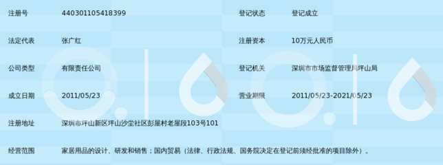 深圳市豪克家居用品